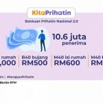 BPN Dah Masuk? Manfaatkan Sebaiknya Untuk Masa Depan Keluarga Anda